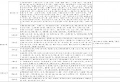 甘雨爆料视频大全最新下载