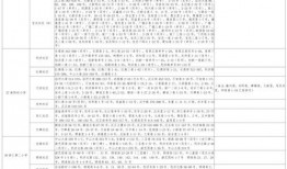 甘雨爆料视频大全最新下载