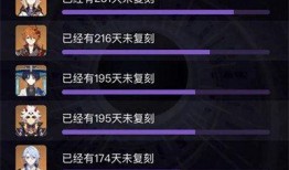 原神爆料最新4.0,神秘新角色揭晓，探索未知领域，开启奇幻冒险之旅