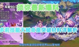 元神 须弥爆料大全最新,元神最新爆料大盘点