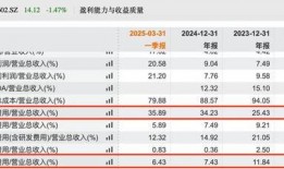 世纪华通最新爆料