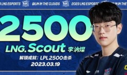 lngscout最新爆料,最新爆料揭示行业动态与趋势