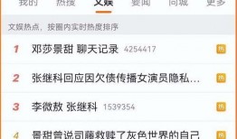 娱乐圈吃瓜猛料网址,揭秘明星幕后真相