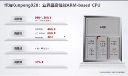 浪潮信息最新爆料消息是真的吗,真实性待验证，行业动态再掀波澜