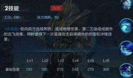 最新英雄凯的爆料