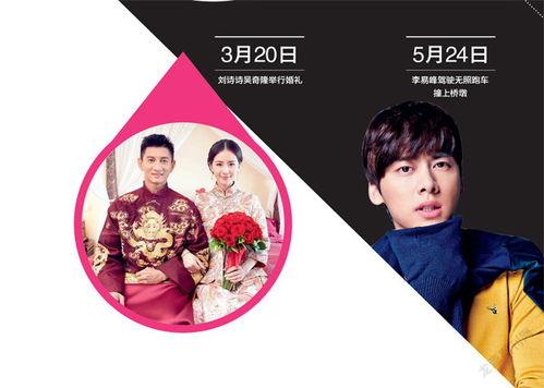 娱乐八卦一定是吃瓜群众